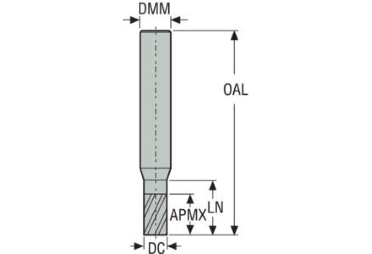 S545.219F2S.0Z5 ALTIN