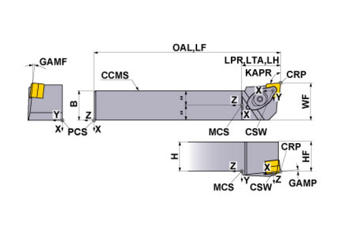 DCLNR2020K12