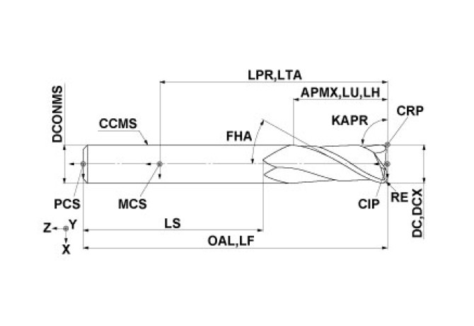CRN2MRBD0800R050