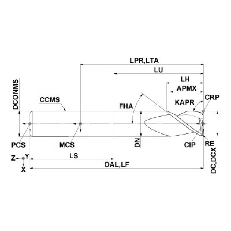 AM3SSRBD2500A150R250