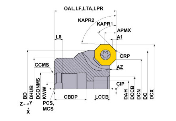 OCTACUT0634ARB