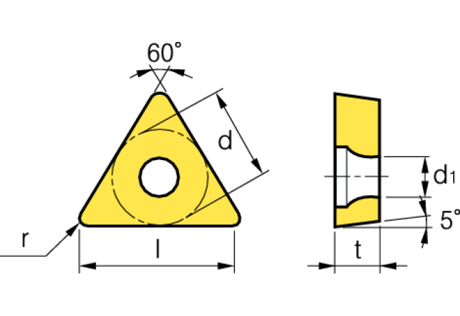 TBGT060104L PC5300