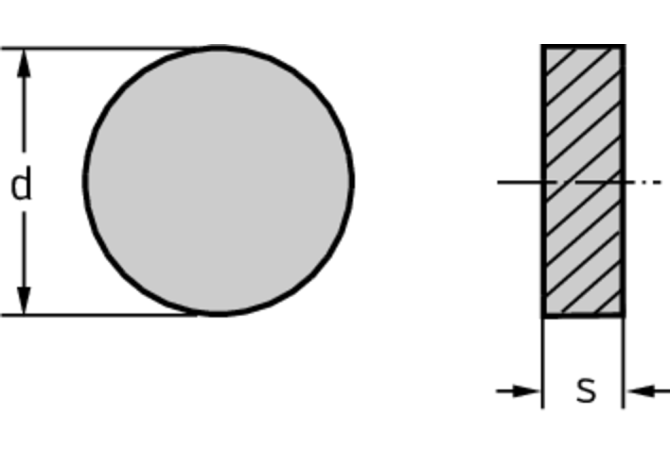 RNGN120700E WWS20