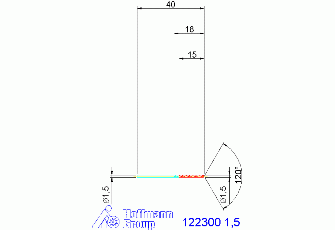 122300 1,5