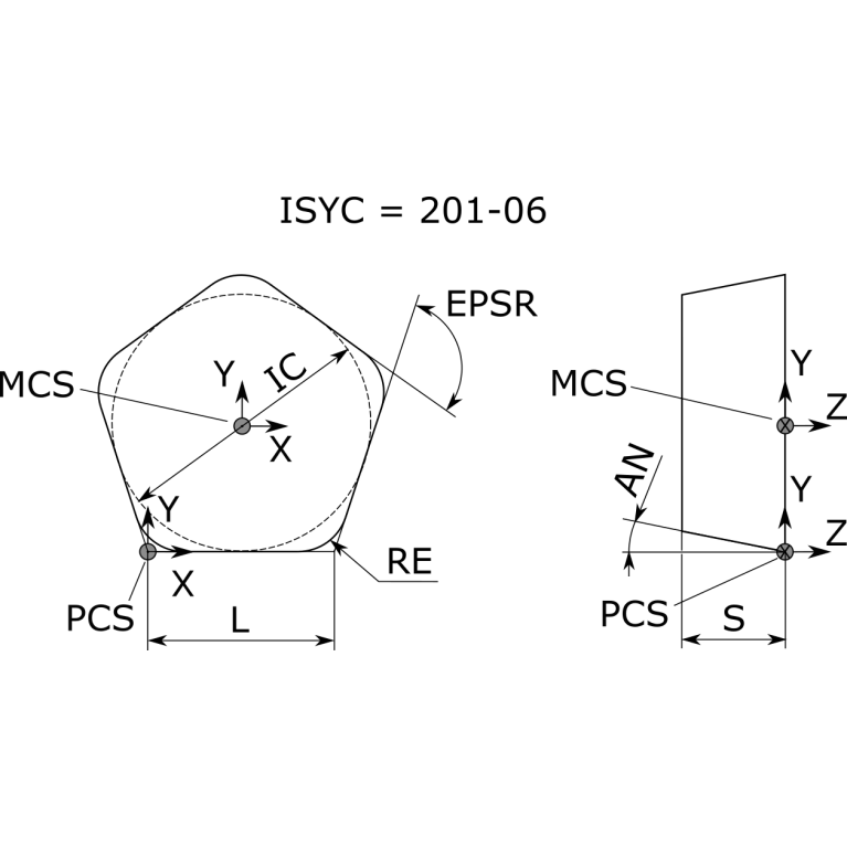 PNEU1205ANEL-GL TN620M