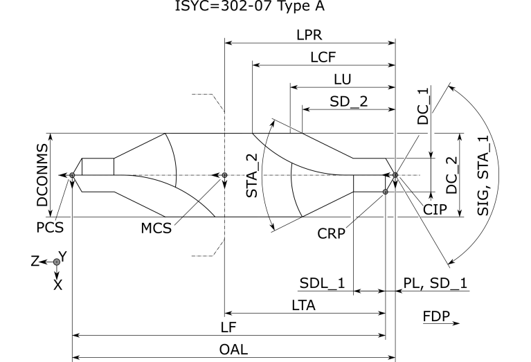 K1311-2X6.3