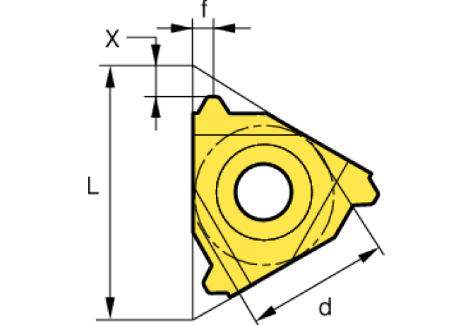 ER22-5BUT1 PC3030T