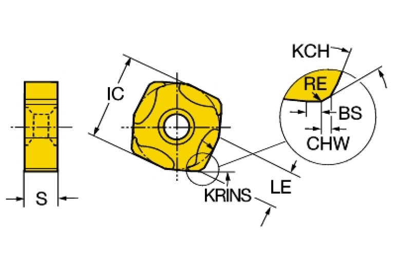R365-1505ZNE-KL K20D
