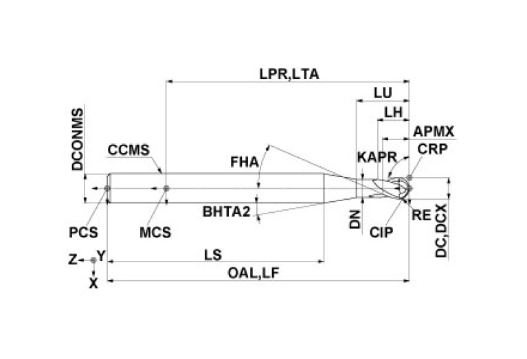VFR2SBFR0150