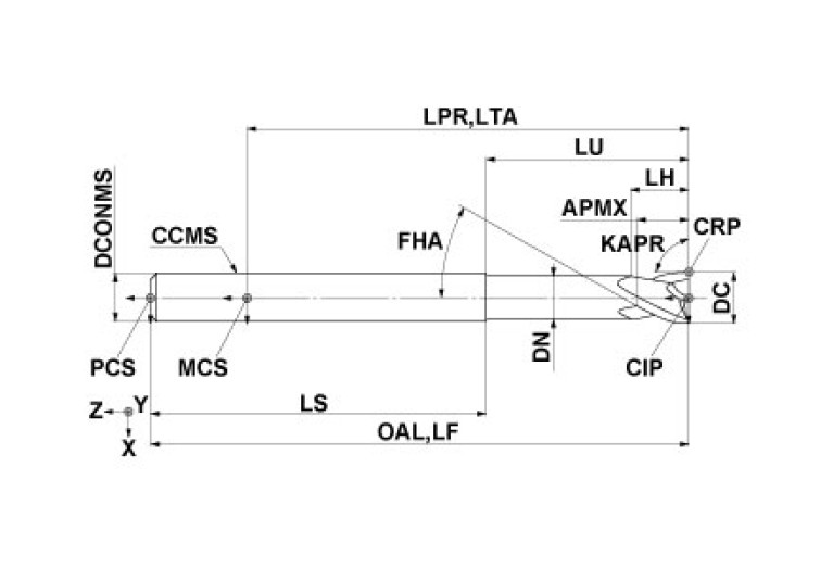 MS2XLD3/16N1125