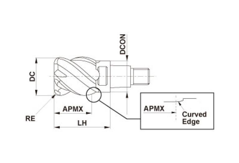 IMX16C4HV180R05018 EP7020