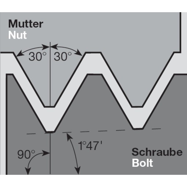B16EL11,5NPT LW220
