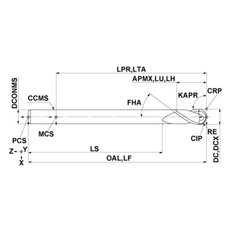 MS2MBR0300E