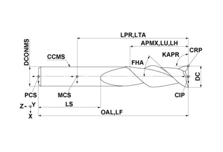 AM2MRD0600A060