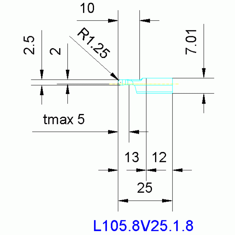 L105.8V25.1.8 TI25