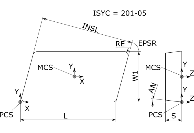 KNMX160405L-1 CA5515