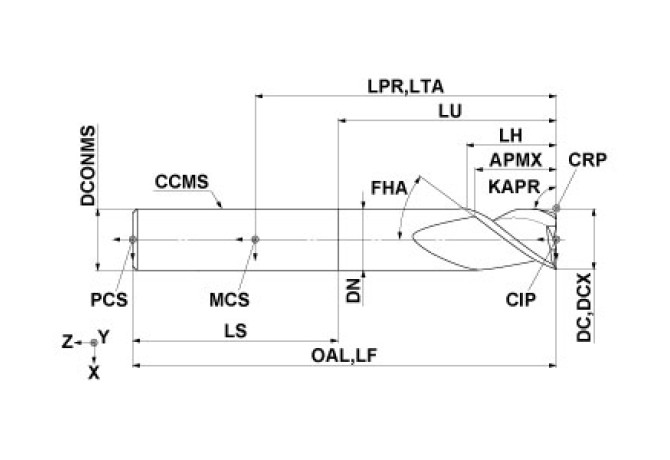 DLC3SA250N55C