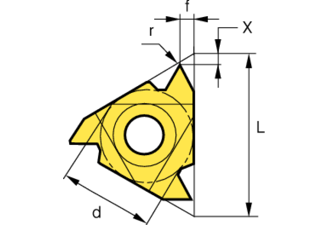 IR27-Q55 PC3030T