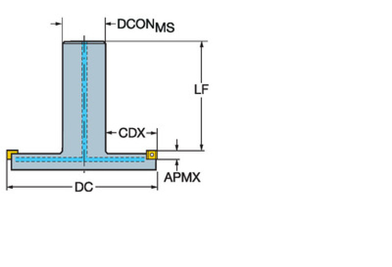 R331.52C-080A32EML