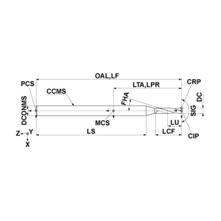 MFE0075X02S030 DP102A