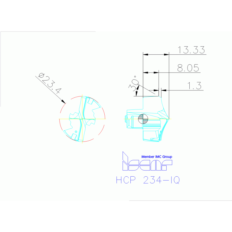 HCP 234-IQ IC908