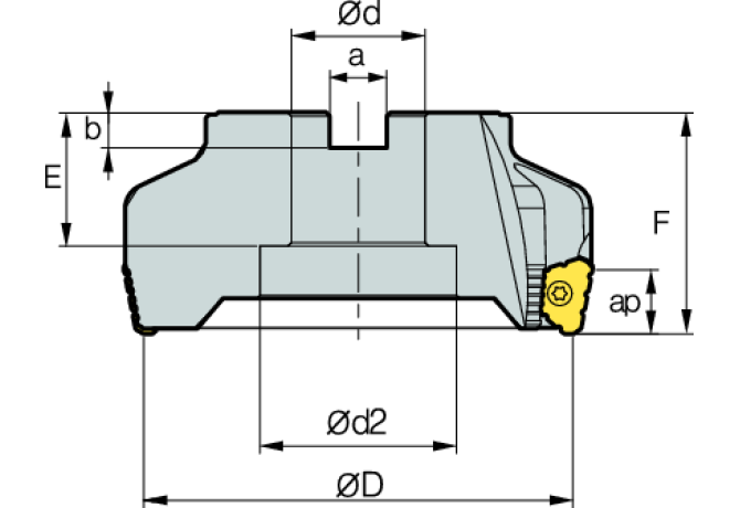 PBZCM5100L
