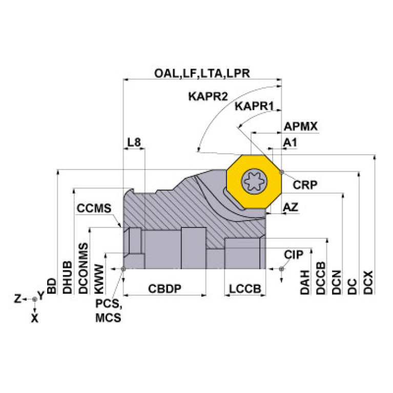 OCTACUT0805CRB