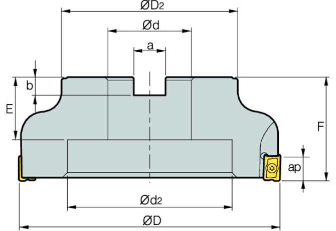 RM4PCM4160R