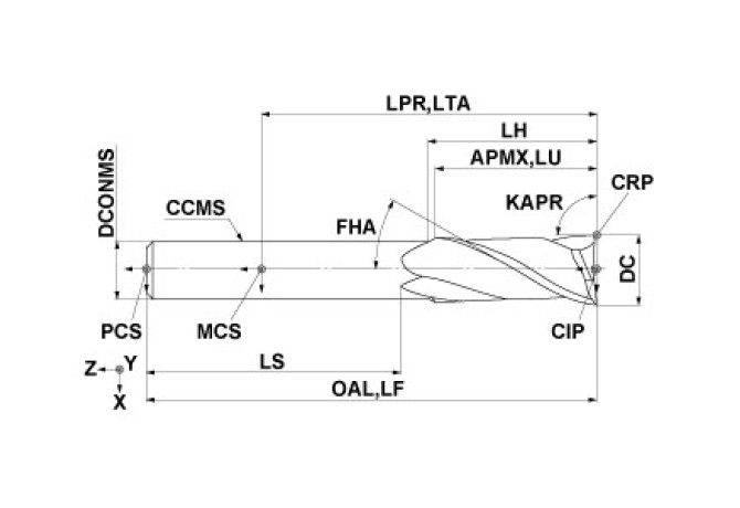 MS2MSD1800