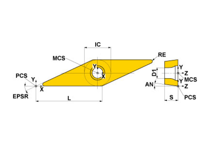 XCMT150308-SVX VP15TF