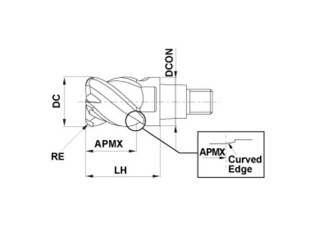 IMX20C4HV200R10020 EP7020