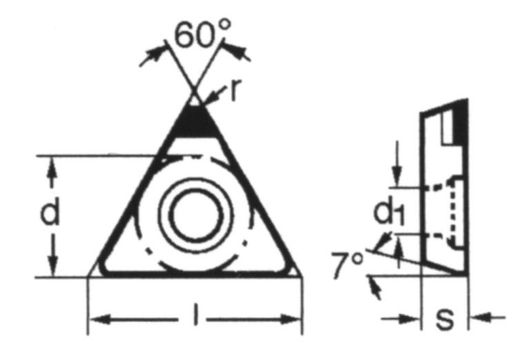 TCGW090204 NC BNC300