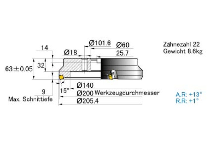 FBP415-200C22L