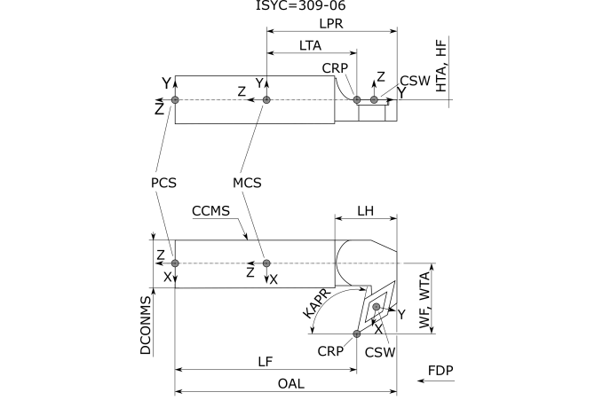 S12M-SDZCL07-16A
