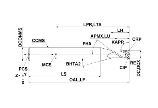 MP2MBD1/32