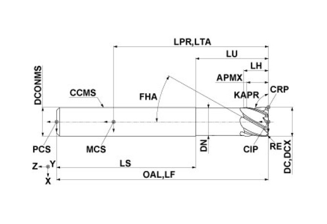 CE6SRBD0600R050