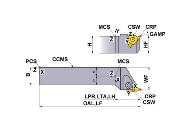 MT1L2525M4