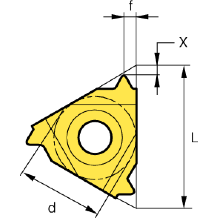 IR27-4UNJ PC3030T