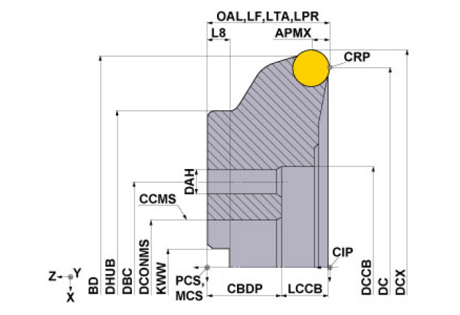 SG20-160C08R