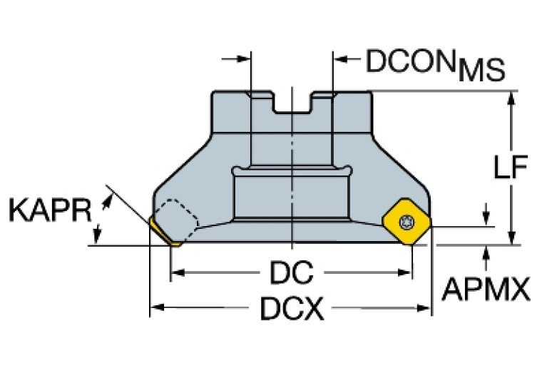 RA245-100J31.75-12M