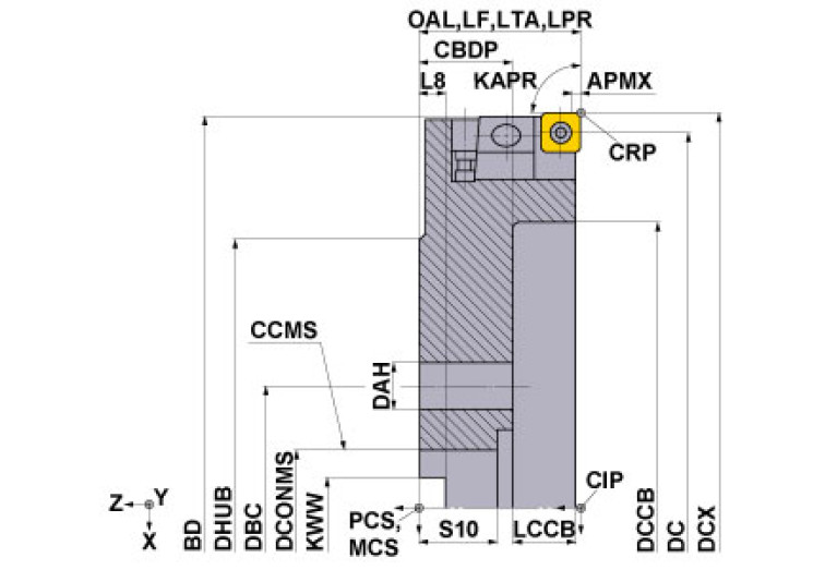 FF3000R0802K