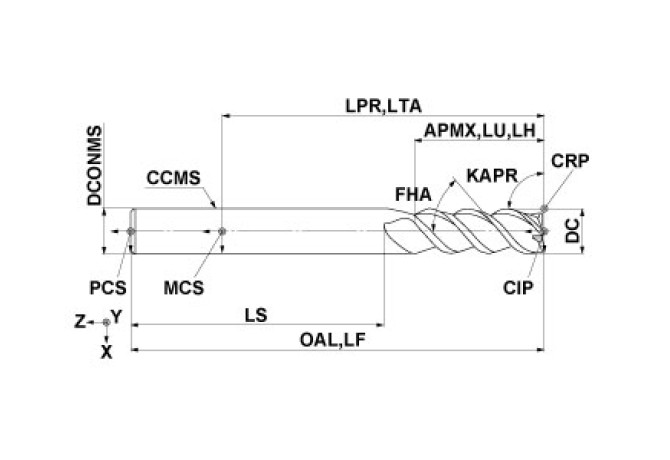 VCMHD0600