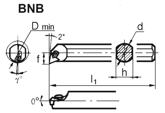 BNB 512 L (C12N-CTXCL-06)