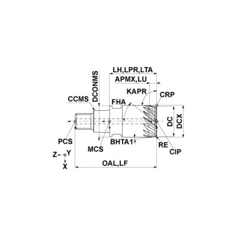 IMX20C12T190R20T080C EP7020