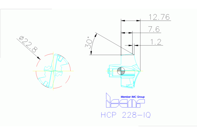 HCP 228-IQ IC908