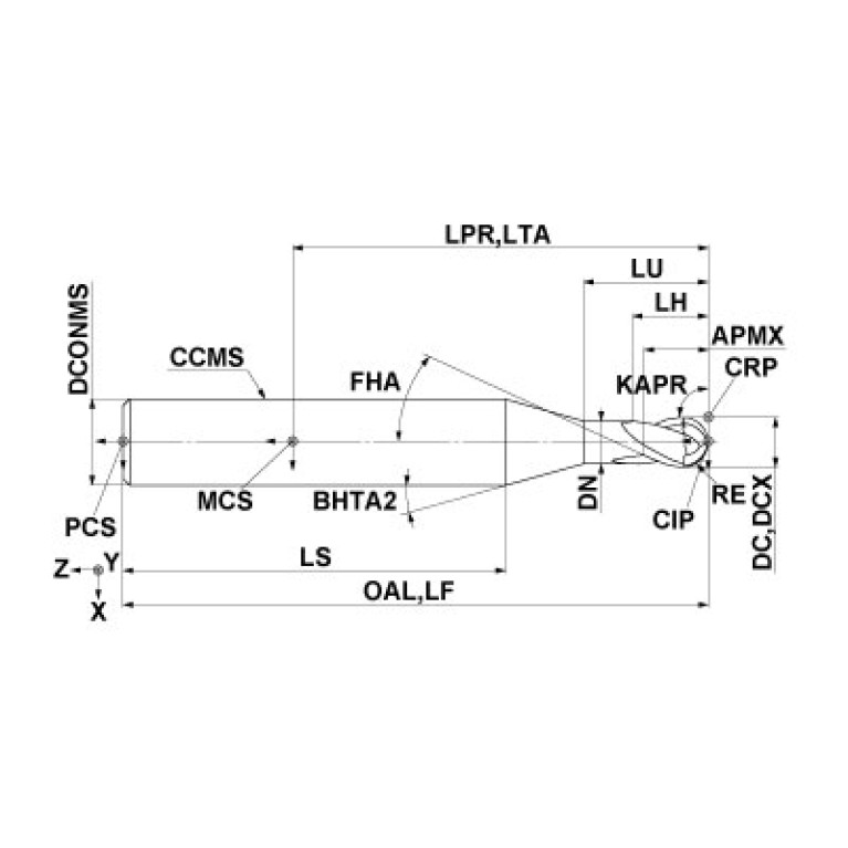 MP2SDBR0075S06