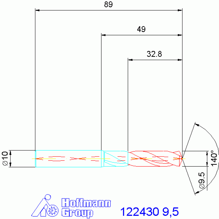 122430 9,5