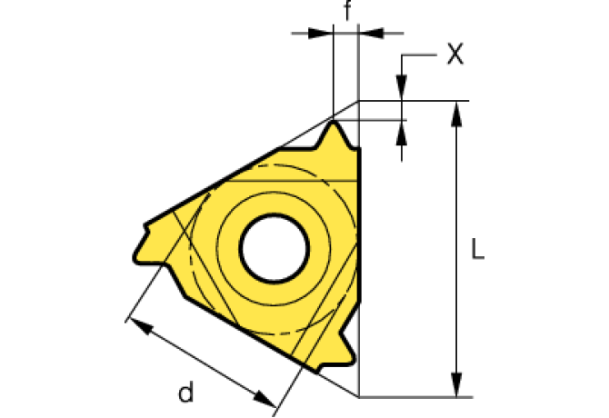 IR22-4.0TR PC3030T