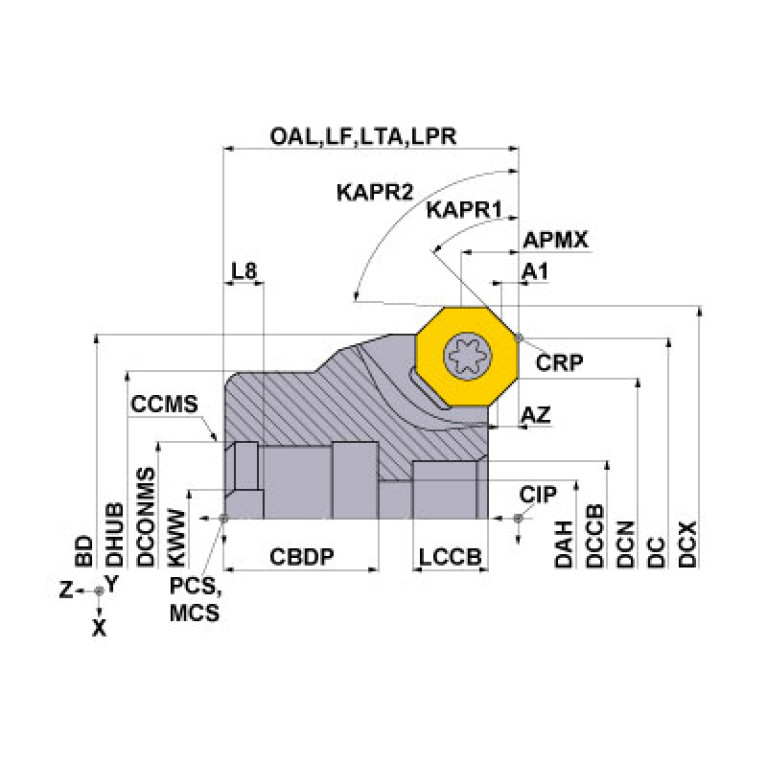 OCTACUT0504ARB
