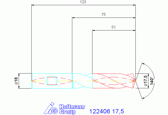 122406 17,5